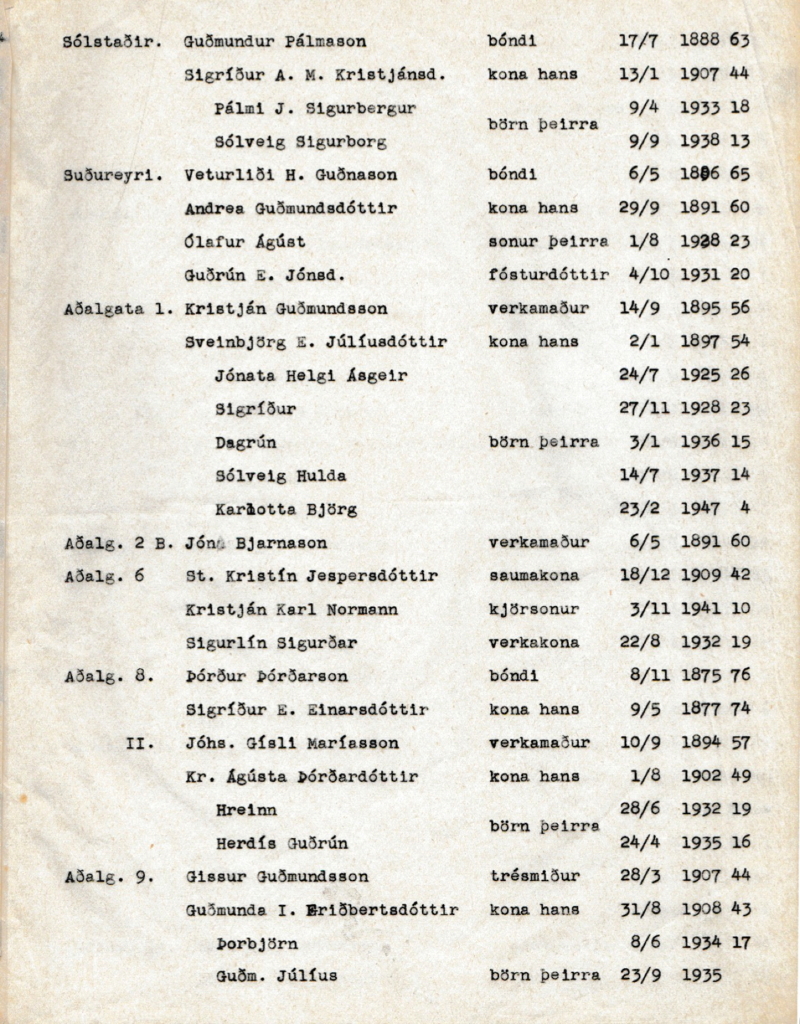 manntal1951_02_.jpg