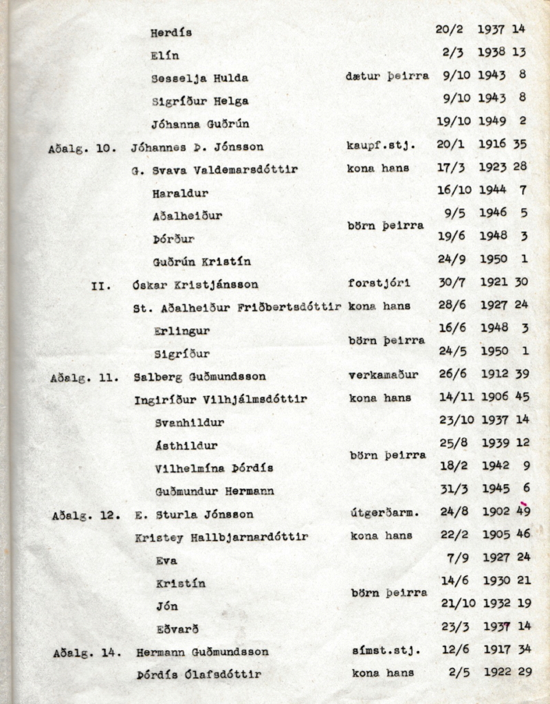 manntal1951_03_.jpg