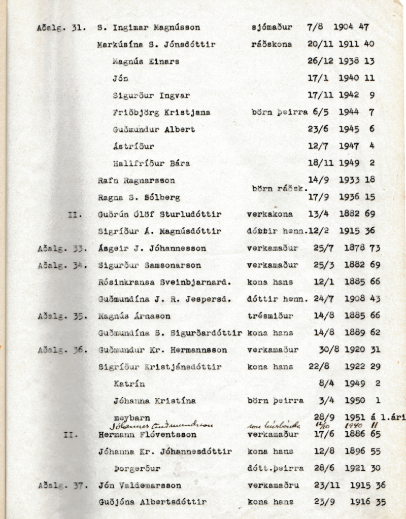 manntal1951_07_.jpg