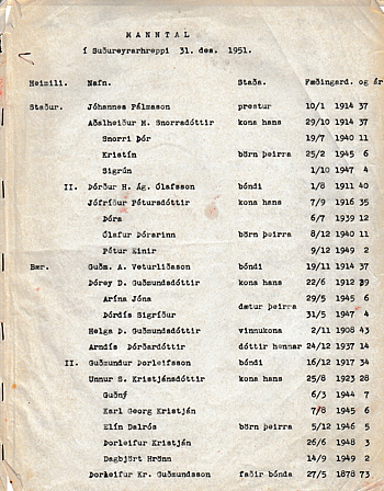 manntal1951_01_.jpg