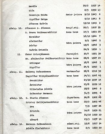 manntal1951_03_.jpg