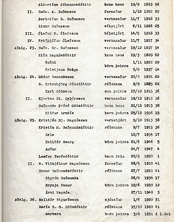 manntal1951_05_.jpg