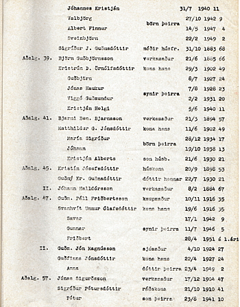 manntal1951_08_.jpg